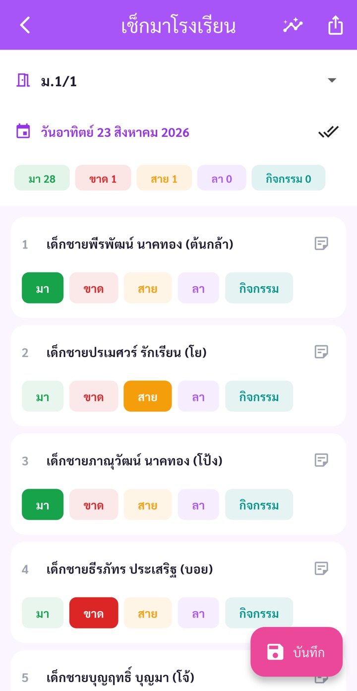หน้าเช็กมาโรงเรียน — รายชื่อนักเรียนพร้อมปุ่ม มา ขาด สาย ลา กิจกรรม และยอดรวมของวัน